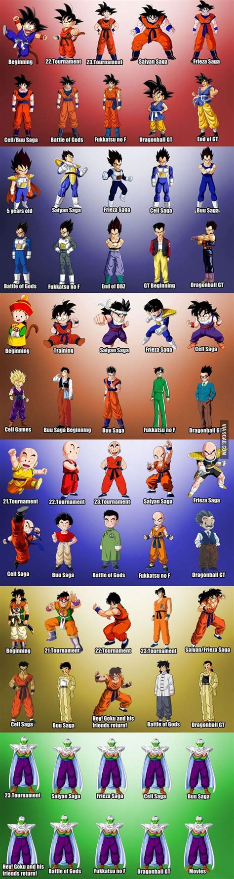 dragon ball characters|dragonball figuren namen.